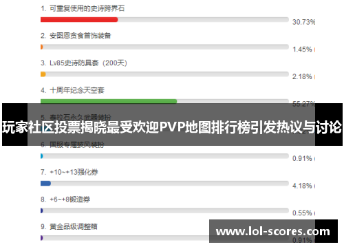 玩家社区投票揭晓最受欢迎PVP地图排行榜引发热议与讨论