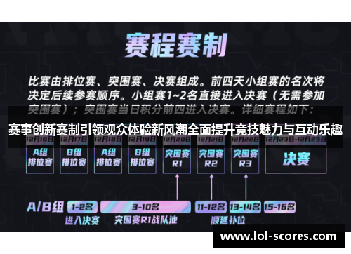赛事创新赛制引领观众体验新风潮全面提升竞技魅力与互动乐趣