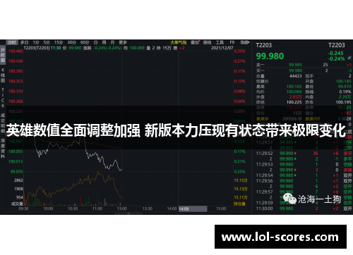 英雄数值全面调整加强 新版本力压现有状态带来极限变化